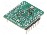 Click board; prototype board; Comp: ENS160; air quality sensor MIKROE