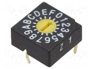 Encoding switch; Pos: 16; PCB,THT; 100mΩ; DC load @R: 0.03A/15VDC KNITTER-SWITCH