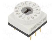 Encoding switch; Pos: 16; PCB,THT; 80mΩ; DC load @R: 0.15A/42VDC KNITTER-SWITCH