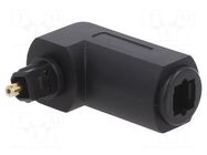 Adapter; Toslink socket,Toslink plug angled; black GEMBIRD