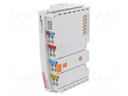 Industrial module: analog output; -25÷60°C; IP20; 24VDC; EtherCAT Beckhoff Automation