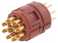 Connector: M23; contact insert; PIN: 9(8+1); soldering; 7A,20A LAPP