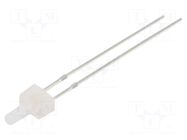 LED; red/blue; 2mm; 220÷330mcd,330÷500mcd; 90°; Front: flat; THT OPTOSUPPLY