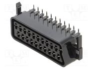 Connector: SCART; socket; female; for panel mounting; angled 90° 