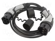Cable: eMobility; 1x0.5mm2,3x2.5mm2; 250V; 5kW; IP44; single-phase PHOENIX CONTACT