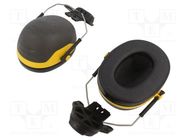 Ear defenders; helmet mounted; Attenuation level: 31dB 3M