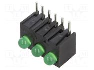 LED; in housing; 3mm; No.of diodes: 3; green; 20mA; Lens: diffused BIVAR