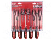 Kit: screwdrivers; Phillips,Pozidriv®,slot; 10pcs. Milwaukee
