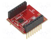 Dev.kit: Microchip MICROCHIP TECHNOLOGY