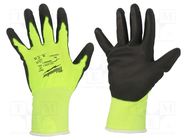 Protective gloves; Size: 8,M; Resistance to: cutting; warning Milwaukee