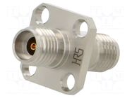 For panel mounting HIROSE