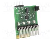 Expansion board; Comp: MCP79410; DM183032,EXPLORER-16 MICROCHIP TECHNOLOGY