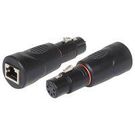 5 Pin Female XLR to RJ45 DMX Adapter