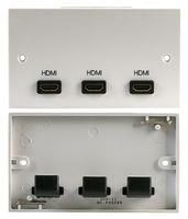 HDMI WALLPLATE, 3X HDMI