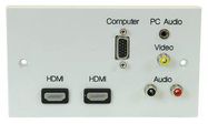 MULTIMEDIA WALLPLATE, 2X HDMI