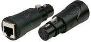 ADAPTOR,XLR FEMALE 5 POLE TO RJ45 FEMALE