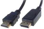 LEAD, DISPLAYPORT TO HDMI 2M