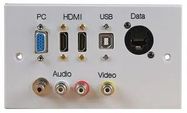 WALLPLATE, 2G, HDMI/VGA/USB B/AV/RJ45