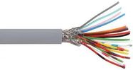 SHLD FLEX CABLE, 20CORE, 0.22MM2, 25M
