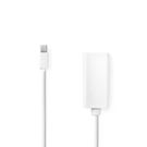 Mini DisplayPort Cable | DisplayPort 1.2 | Mini DisplayPort Male | HDMI™ Output | 21.6 Gbps | Nickel Plated | 0.20 m | Round | PVC | White | Box