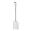 USB-C™ Adapter | USB 3.2 Gen 1 | USB-C™ Male | DisplayPort Female / USB-C™ Female | 4K@60Hz | Power delivery | 0.20 m | Round | Gold Plated | Braided / Nylon | Silver | Cover Window Box