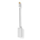 USB-C™ Adapter | USB 3.2 Gen 1 | USB-C™ Male | Mini DisplayPort Female | 0.20 m | Round | Gold Plated | Braided / Nylon | Silver | Cover Window Box
