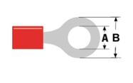 Rõngasklemm M8 Ø8,4 mm punane 0,5–1,5 mm² (ST-005) RoHS