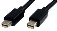 LEAD, MINI DISPLAYPORT 1.2 M-M 1M BLACK