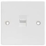 SHUTTERED KEYSTONE FACEPLATE, 1PORT, WHT