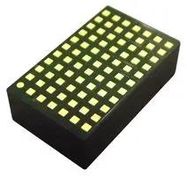 DC-DC CONVERTER, 0.6V-3.3V, 3A