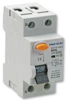 RCD DOUBLE POLE 80A