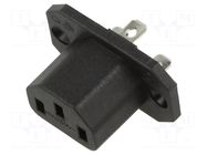 Female; for panel mounting,screw; socket; 250V; 10A SCHURTER
