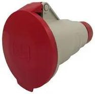 COUPLER, 415V, 3P+N+E