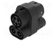Cable: eMobility; 1000VDC; 150kW; IP67; charging electric cars AKYGA