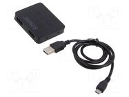 Splitter; HDCP 1.3,HDMI 1.4; Input: HDMI socket; black SAVIO