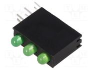 LED; in housing; 3mm; No.of diodes: 3; yellow green; 20mA; 30° OPTOSUPPLY
