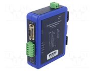 Converter; RS232/RS422/RS485; 10÷48VDC; for DIN rail mounting ADVANTECH