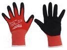 Protective gloves; Size: 8,M; black/red; Resistance to: cutting Milwaukee