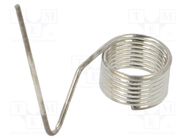 Ground spring TESTEC