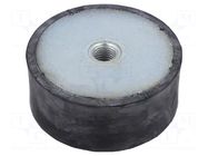 Vibration damper; Ø: 100mm; Shore hardness: 55±5; 20000N; 2000N/mm ELESA+GANTER