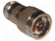 Adapter; N male,N female; Insulation: PTFE; 50Ω; brass; 11GHz AMPHENOL RF