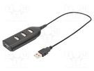 Hub USB; USB A socket x4,USB A plug; USB 2.0; black; 480Mbps DIGITUS