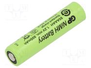 Re-battery: Ni-MH; AAA,R3; 1.2V; 780mAh GP