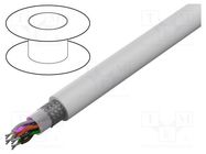Wire: test lead cable; chainflex® CFCLEAN4; white; stranded; 300V IGUS