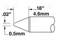 Tip; conical; 1x5mm; 510°C; for soldering station METCAL