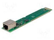 Module: LAN ERSA