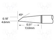 Tip; hoof; 4mm; 421°C; for soldering station METCAL