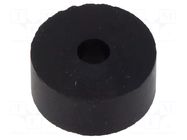 Insert for gland; SKINTOP® LAPP