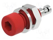 Socket; 2mm banana; 10A; 33VAC; 70VDC; red; on panel,screw ELECTRO-PJP