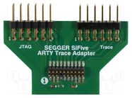 Adapter: extension module; 12pin x2,19pin; Kit: adapter SEGGER MICROCONTROLLER